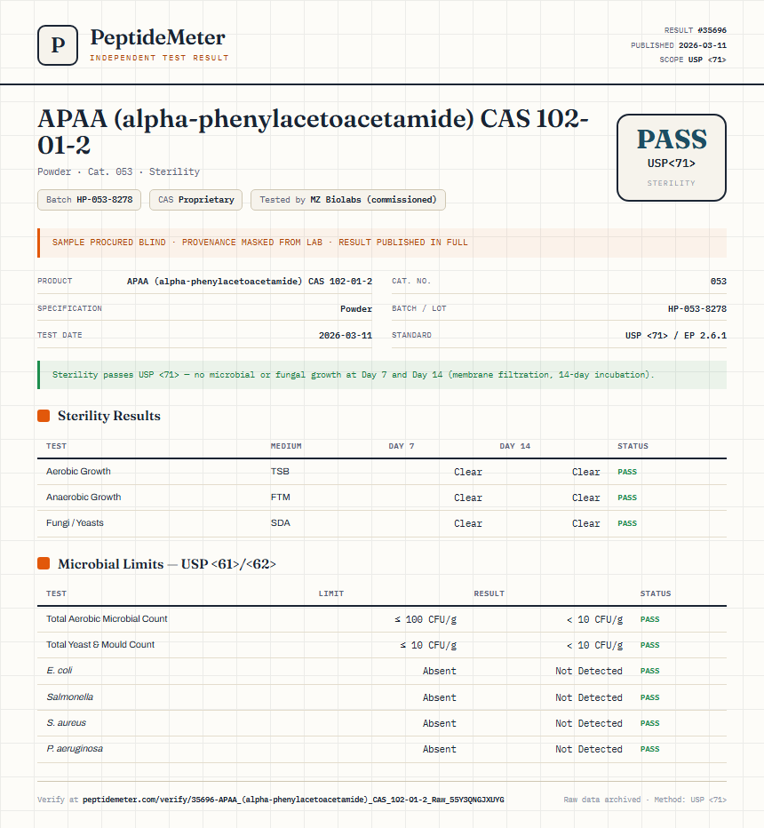 APAA (alpha-phenylacetoacetamide) CAS 102-01-2 Sterility report by PeptideDetective