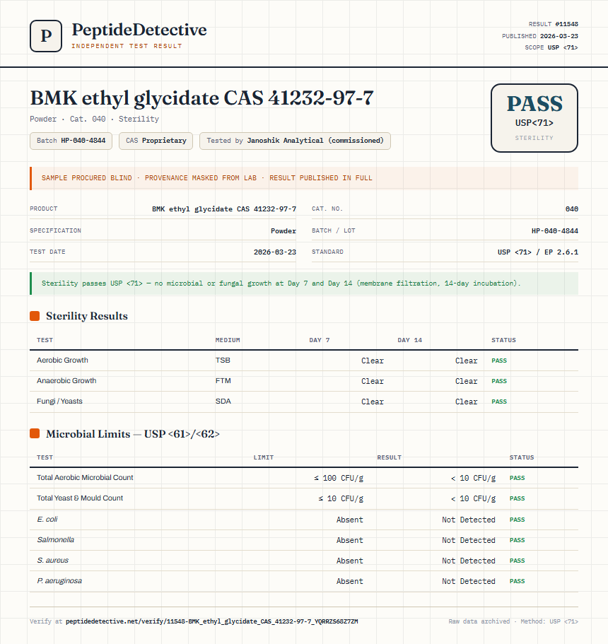 BMK ethyl glycidate CAS 41232-97-7 Sterility report by PeptideDetective