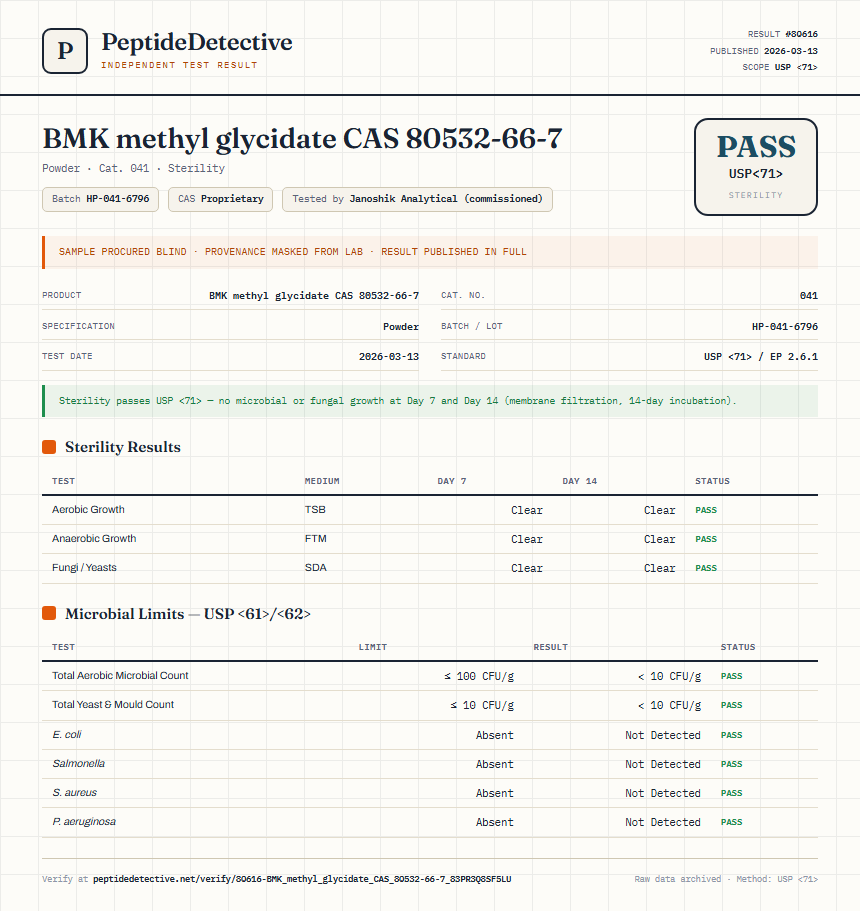 BMK methyl glycidate CAS 80532-66-7 Sterility report by PeptideDetective