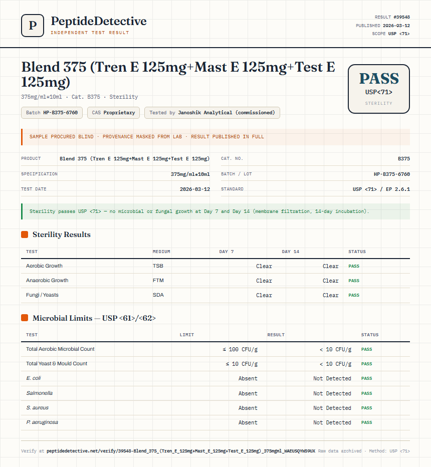 Blend 375 (Tren E 125mg+Mast E 125mg+Test E 125mg) Sterility report by PeptideDetective