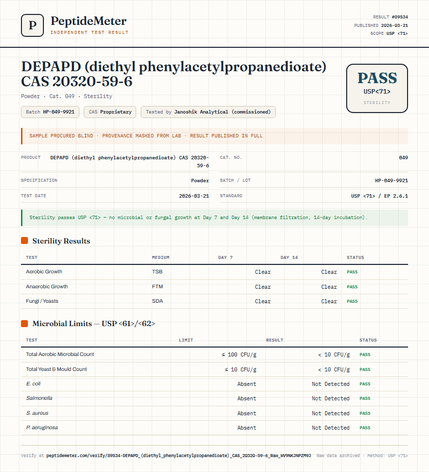 DEPAPD (diethyl phenylacetylpropanedioate) CAS 20320-59-6 Sterility report by PeptideDetective