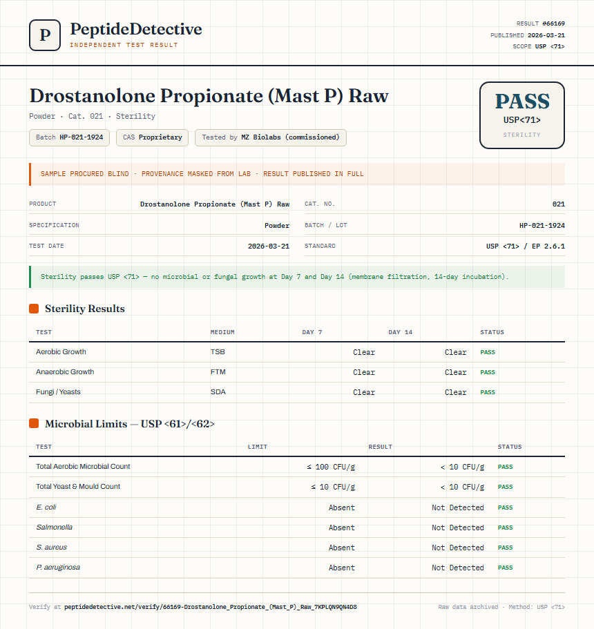Drostanolone Propionate (Mast P) Raw Sterility report by PeptideDetective