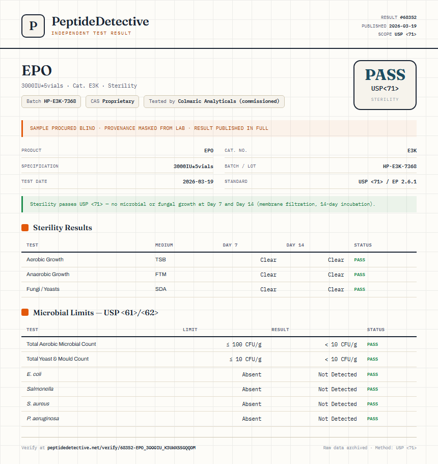 EPO Sterility report by PeptideDetective