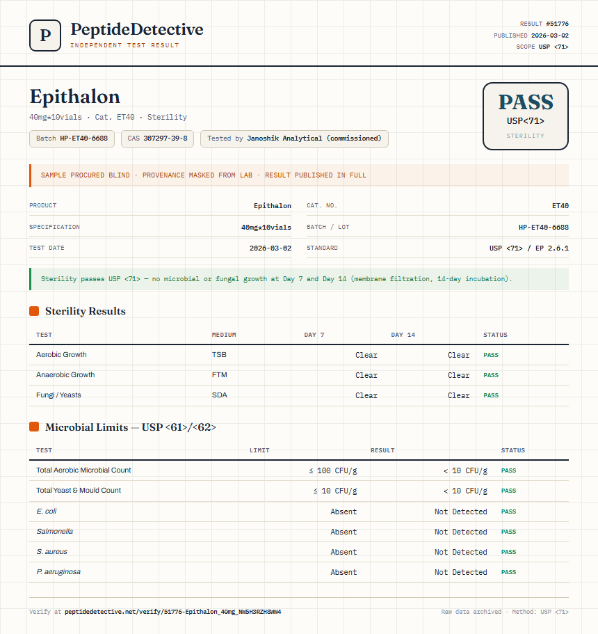 Epithalon Sterility report by PeptideDetective