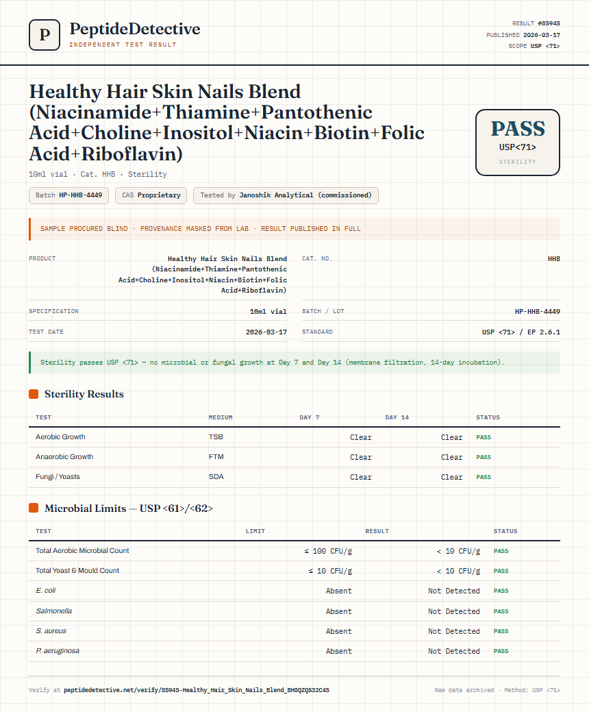 Healthy Hair Skin Nails Blend (Niacinamide+Thiamine+Pantothenic Acid+Choline+Inositol+Niacin+Biotin+Folic Acid+Riboflavin) Sterility report by PeptideDetective