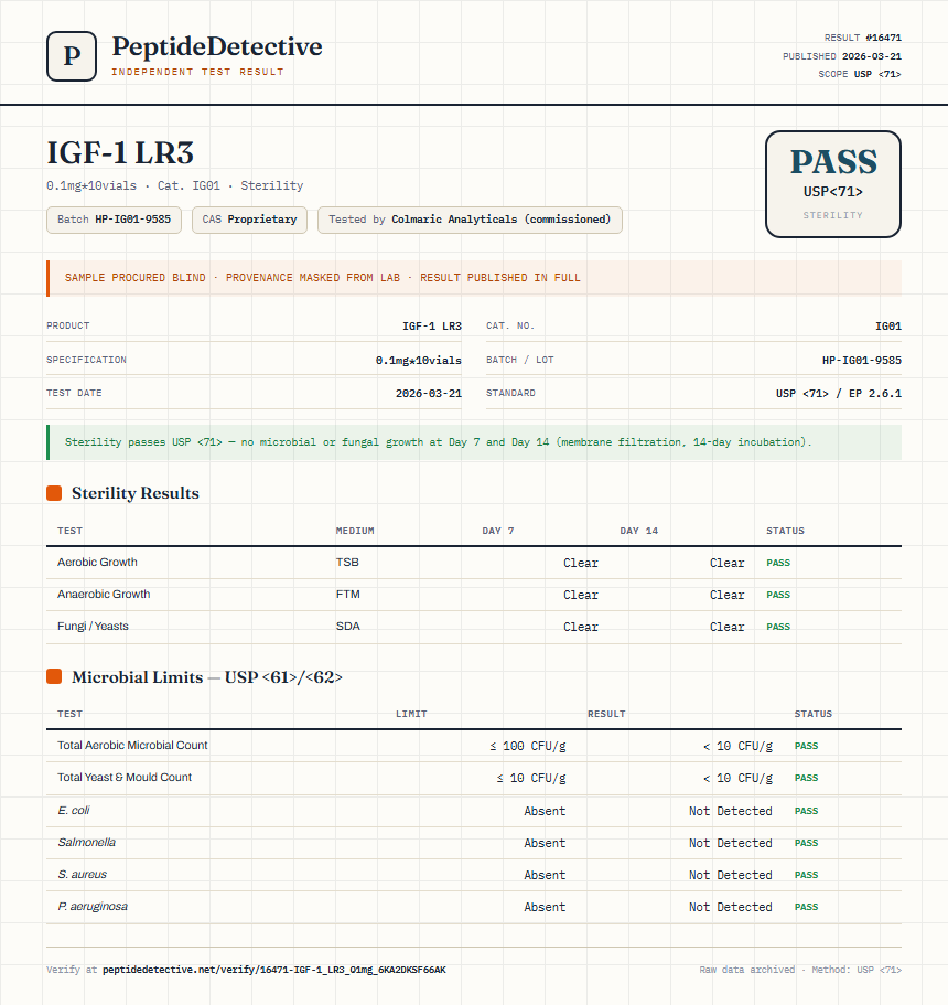 IGF-1 LR3 Sterility report by PeptideDetective
