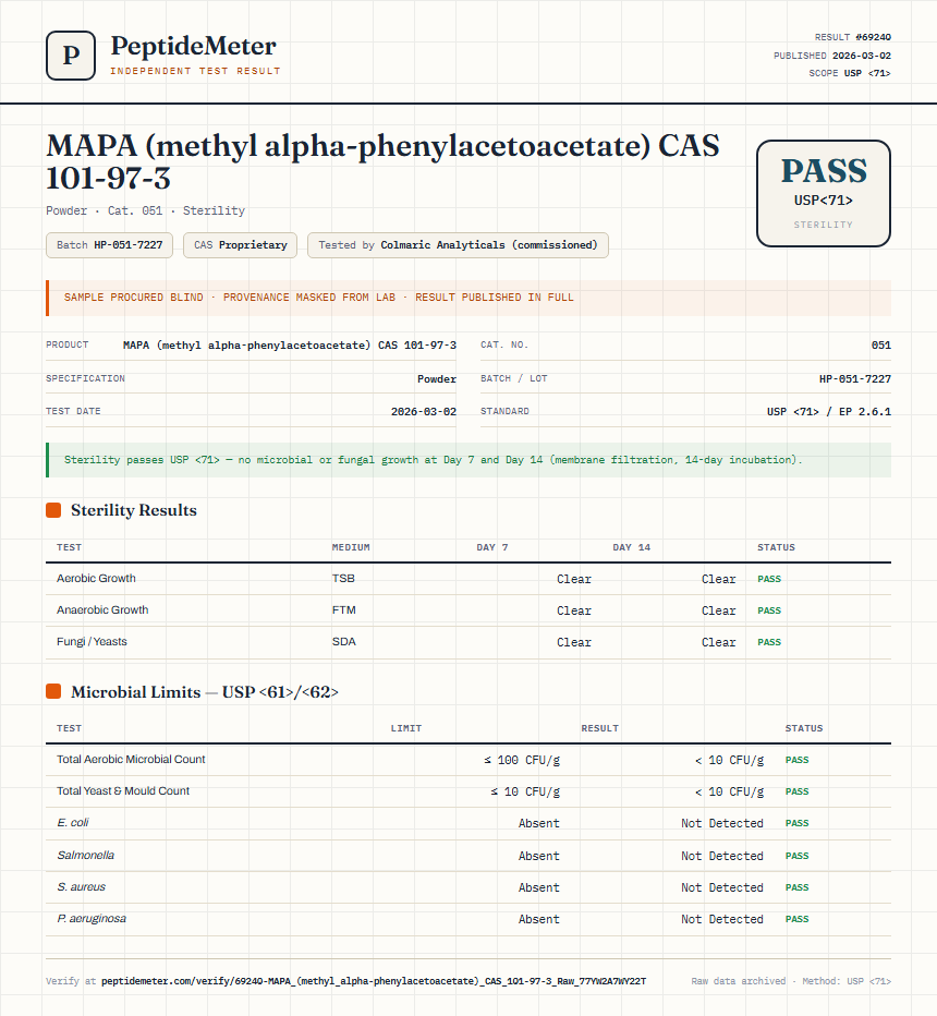 MAPA (methyl alpha-phenylacetoacetate) CAS 101-97-3 Sterility report by PeptideDetective