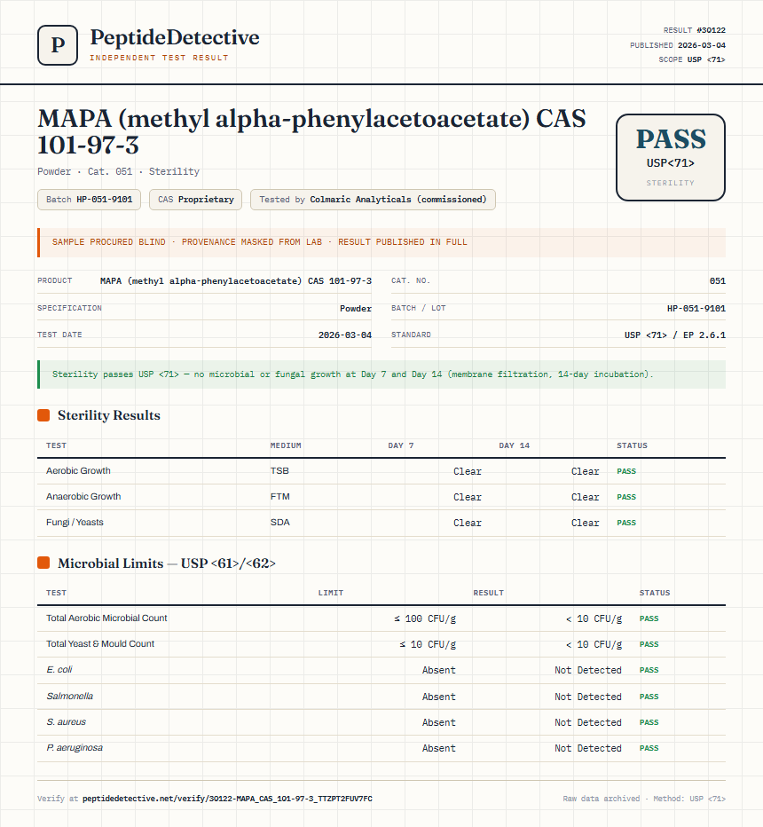 MAPA (methyl alpha-phenylacetoacetate) CAS 101-97-3 Sterility report by PeptideDetective