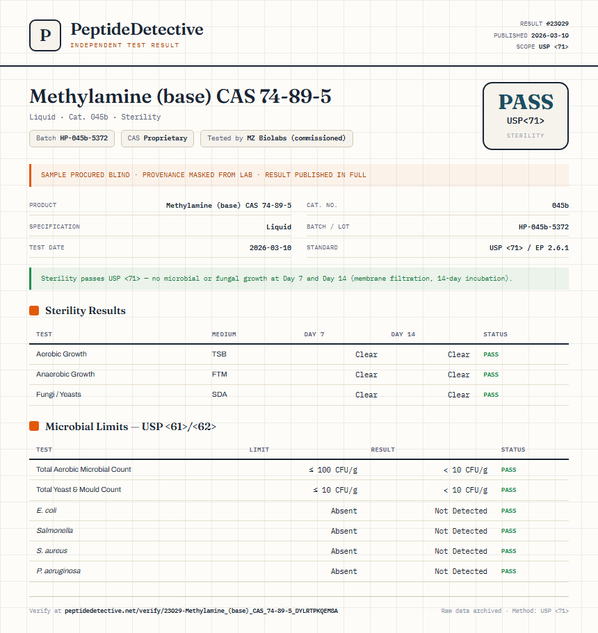 Methylamine (base) CAS 74-89-5 Sterility report by PeptideDetective