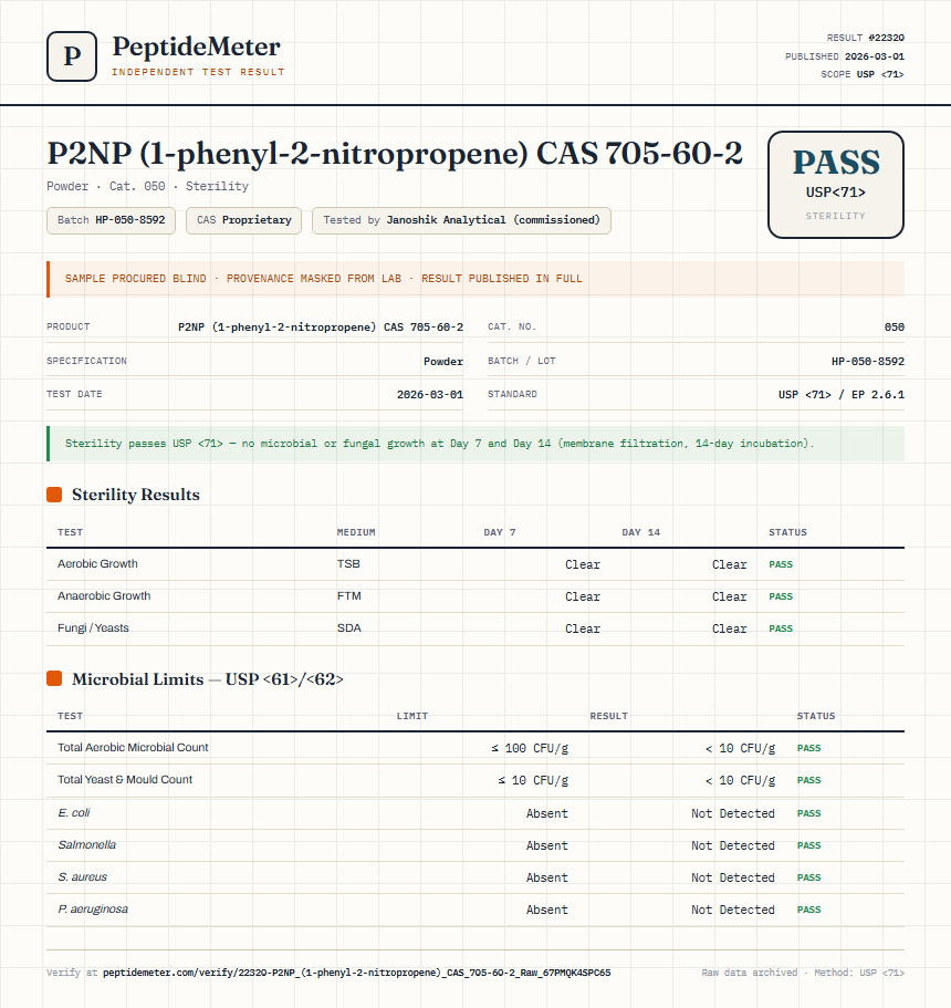 P2NP (1-phenyl-2-nitropropene) CAS 705-60-2 Sterility report by PeptideDetective