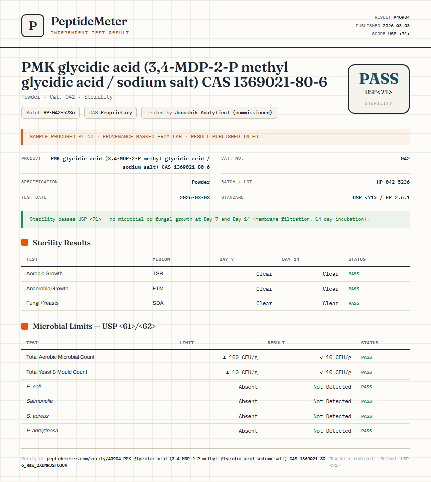 PMK glycidic acid (3,4-MDP-2-P methyl glycidic acid / sodium salt) CAS 1369021-80-6 Sterility report by PeptideDetective