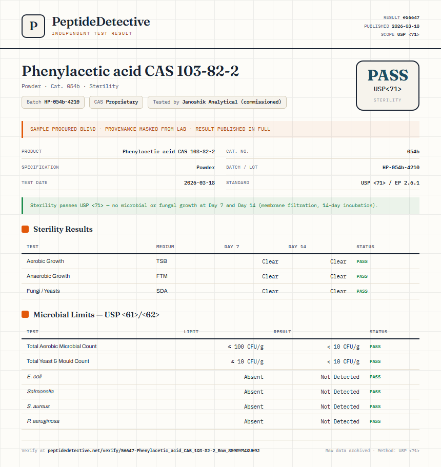 Phenylacetic acid CAS 103-82-2 Sterility report by PeptideDetective