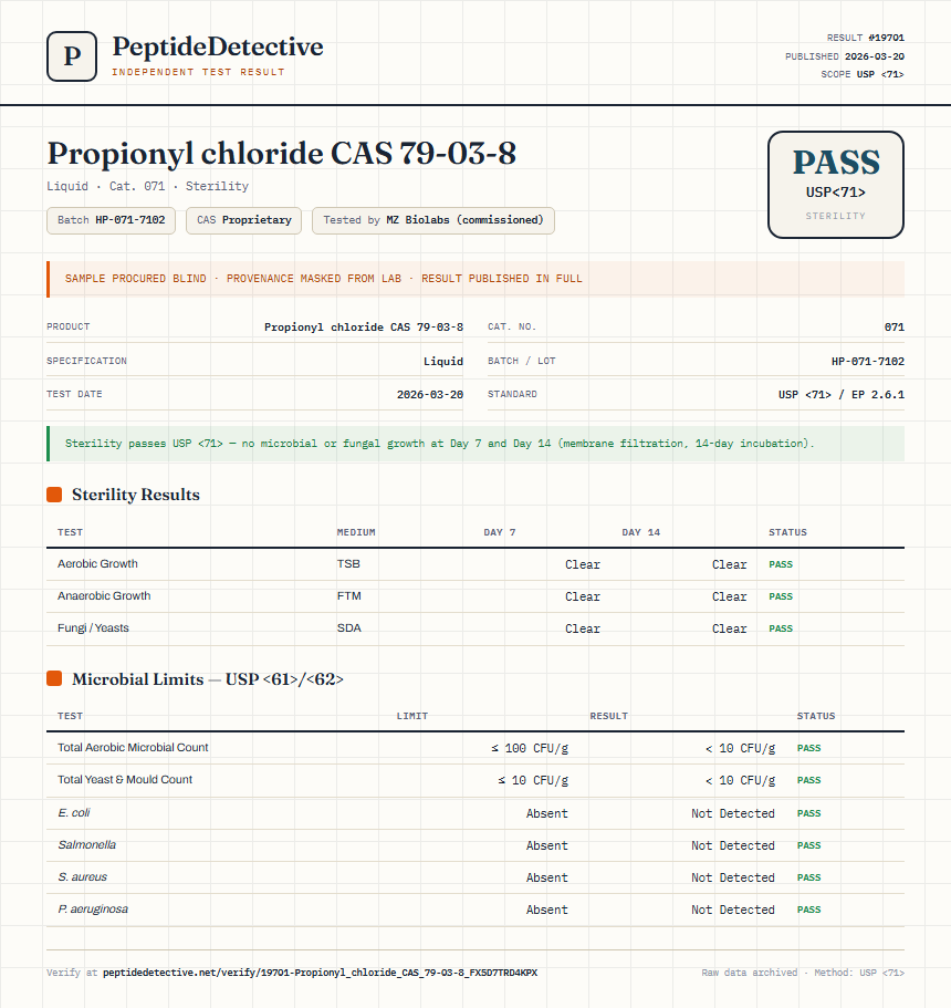Propionyl chloride CAS 79-03-8 Sterility report by PeptideDetective