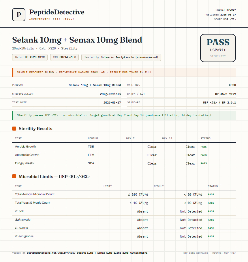 Selank 10mg + Semax 10mg Blend Sterility report by PeptideDetective