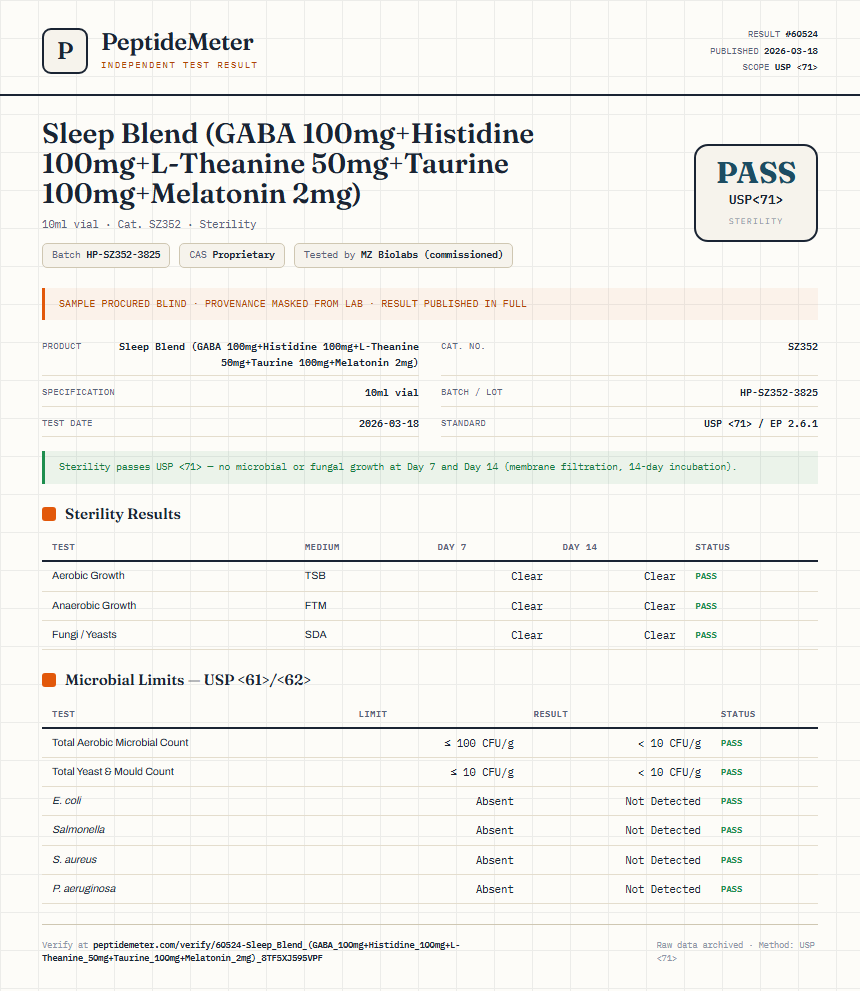 Sleep Blend (GABA 100mg+Histidine 100mg+L-Theanine 50mg+Taurine 100mg+Melatonin 2mg) Sterility report by PeptideDetective