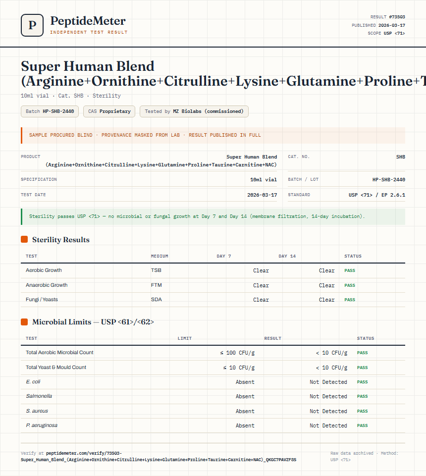Super Human Blend (Arginine+Ornithine+Citrulline+Lysine+Glutamine+Proline+Taurine+Carnitine+NAC) Sterility report by PeptideDetective