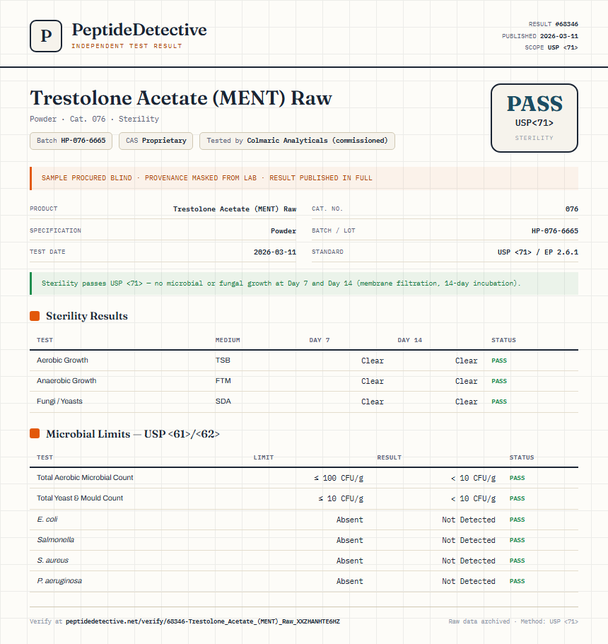 Trestolone Acetate (MENT) Raw Sterility report by PeptideDetective