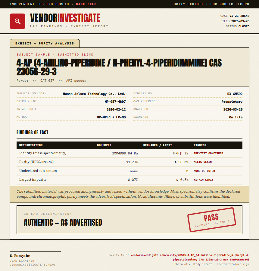 4-AP (4-anilino-piperidine / N-phenyl-4-piperidinamine) CAS 23056-29-3 Purity (HPLC) report by VendorInvestigator