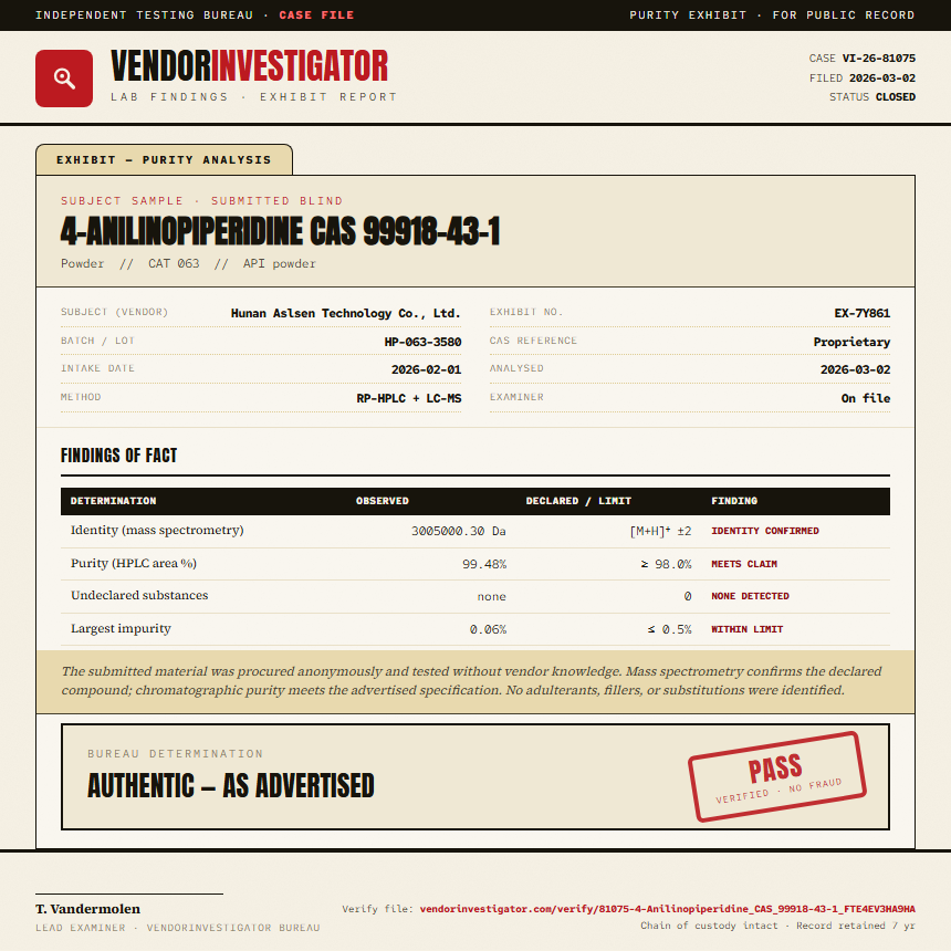 4-Anilinopiperidine CAS 99918-43-1 Purity (HPLC) report by VendorInvestigator
