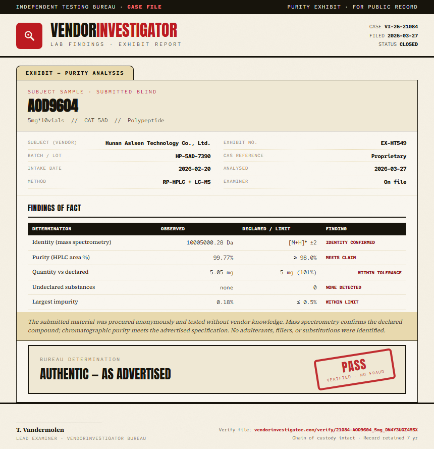 AOD9604 Purity (HPLC) report by VendorInvestigator