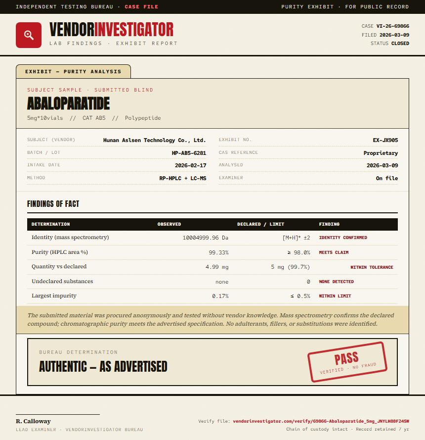 Abaloparatide Purity (HPLC) report by VendorInvestigator