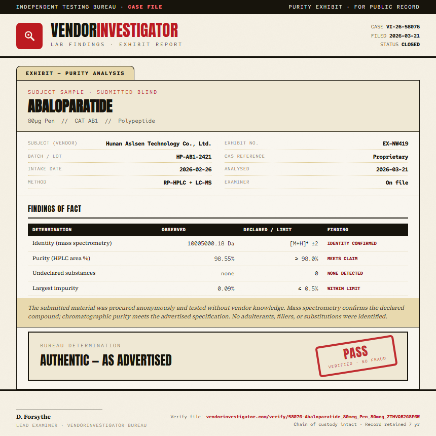 Abaloparatide Purity (HPLC) report by VendorInvestigator