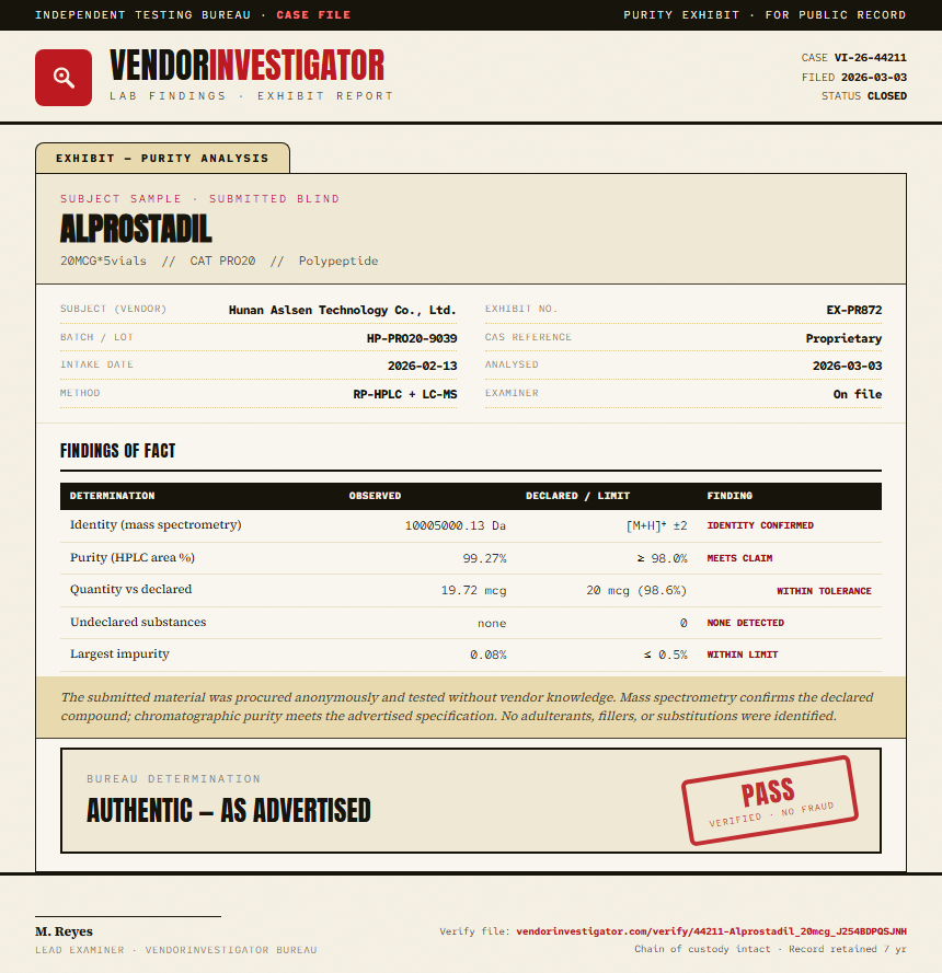 Alprostadil Purity (HPLC) report by VendorInvestigator