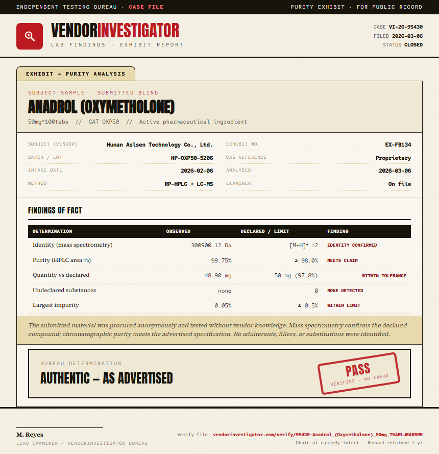Anadrol (Oxymetholone) Purity (HPLC) report by VendorInvestigator