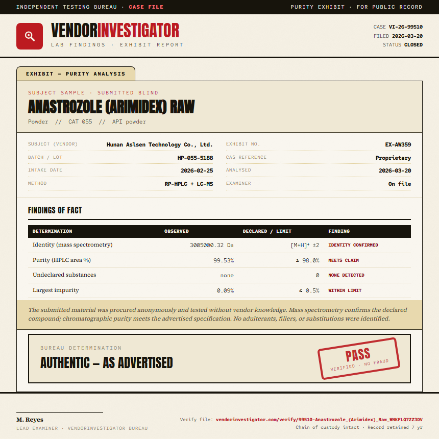 Anastrozole (Arimidex) Raw Purity (HPLC) report by VendorInvestigator