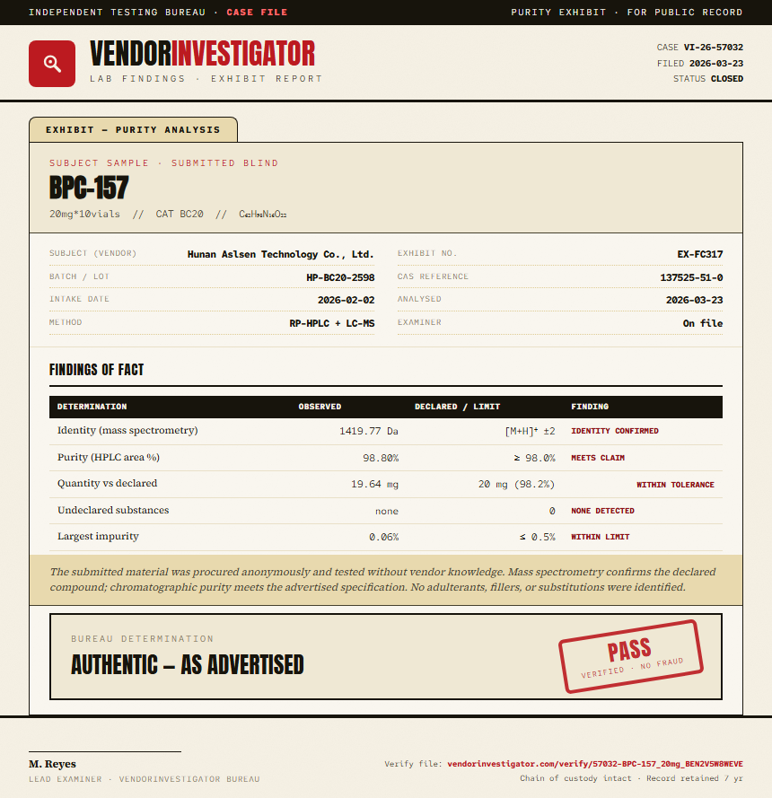 BPC-157 Purity (HPLC) report by VendorInvestigator