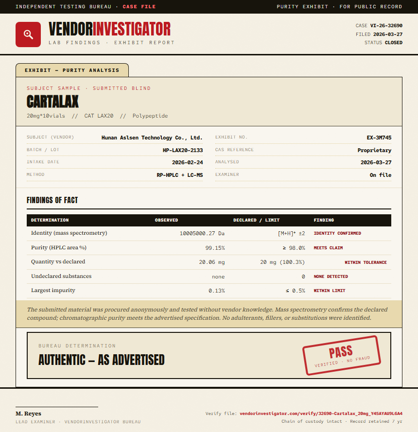 Cartalax Purity (HPLC) report by VendorInvestigator