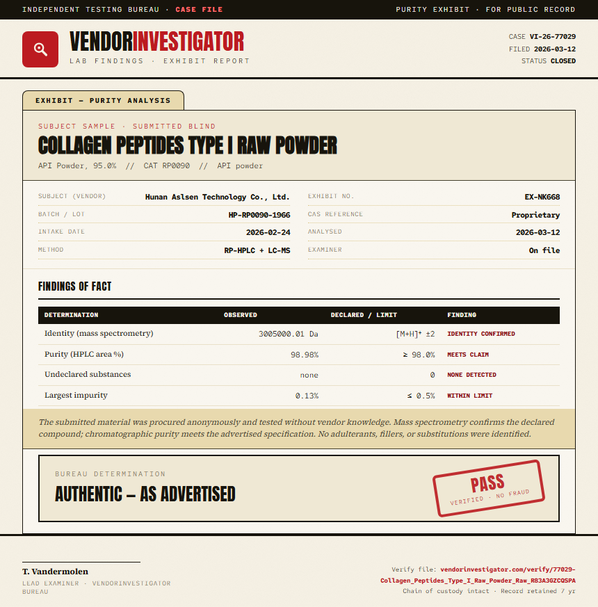 Collagen Peptides Type I Raw Powder Purity (HPLC) report by VendorInvestigator