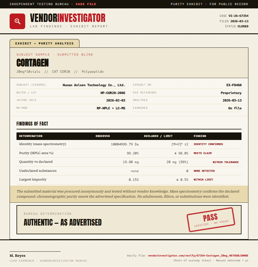 Cortagen Purity (HPLC) report by VendorInvestigator