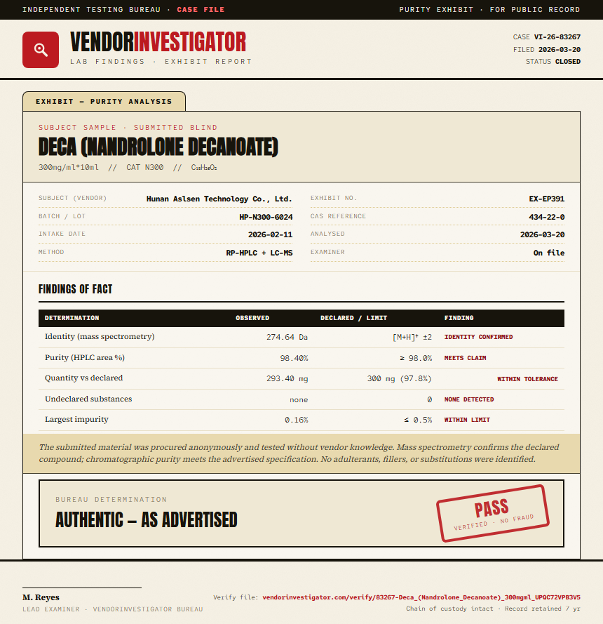 Deca (Nandrolone Decanoate) Purity (HPLC) report by VendorInvestigator