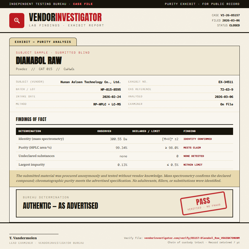Dianabol Raw Purity (HPLC) report by VendorInvestigator