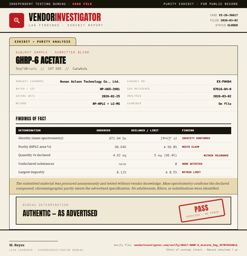 GHRP-6 Acetate Purity (HPLC) report by VendorInvestigator