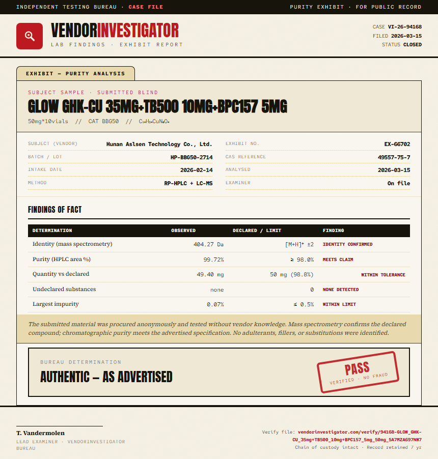 GLOW GHK-CU 35mg+TB500 10mg+BPC157 5mg Purity (HPLC) report by VendorInvestigator