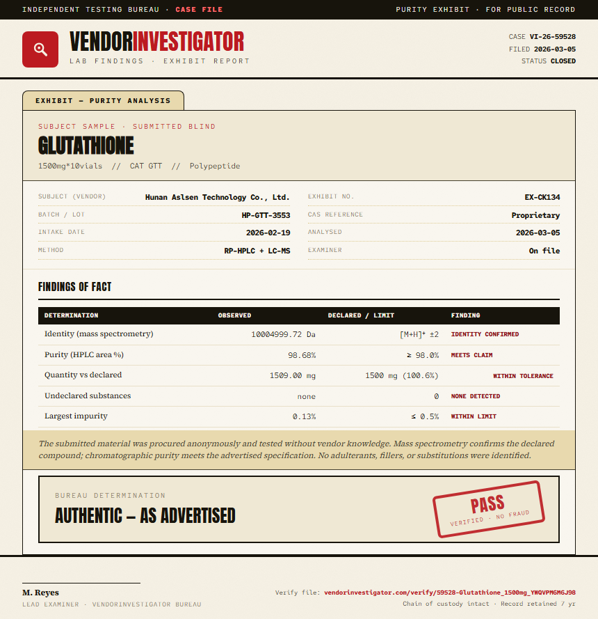 Glutathione Purity (HPLC) report by VendorInvestigator
