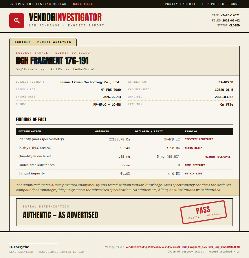HGH Fragment 176-191 Purity (HPLC) report by VendorInvestigator