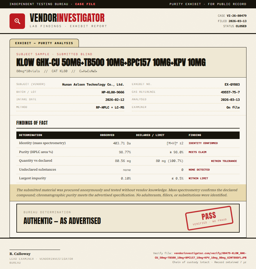 KLOW GHK-CU 50mg+TB500 10mg+BPC157 10mg+KPV 10mg Purity (HPLC) report by VendorInvestigator