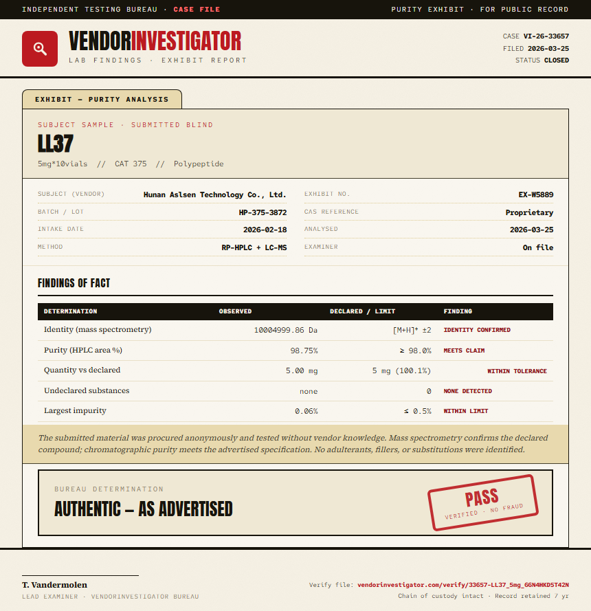 LL37 Purity (HPLC) report by VendorInvestigator