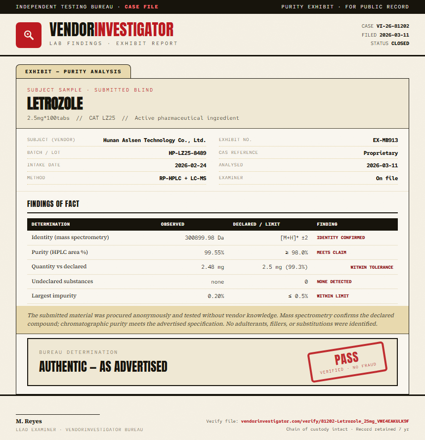 Letrozole Purity (HPLC) report by VendorInvestigator