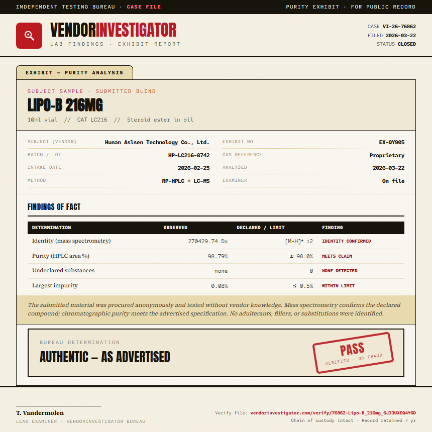 Lipo-B 216mg Purity (HPLC) report by VendorInvestigator