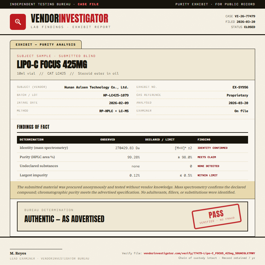 Lipo-C FOCUS 425mg Purity (HPLC) report by VendorInvestigator