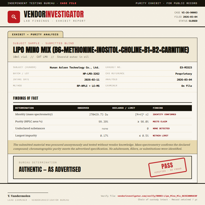 Lipo Mino Mix (B6+Methionine+Inositol+Choline+B1+B2+Carnitine) Purity (HPLC) report by VendorInvestigator