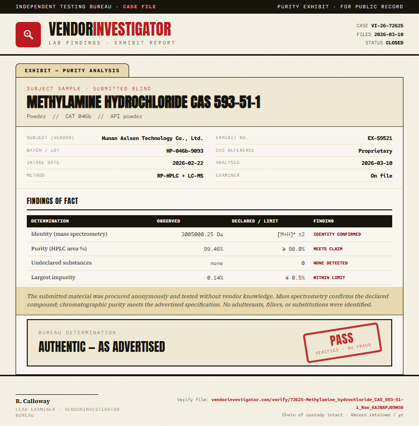 Methylamine hydrochloride CAS 593-51-1 Purity (HPLC) report by VendorInvestigator