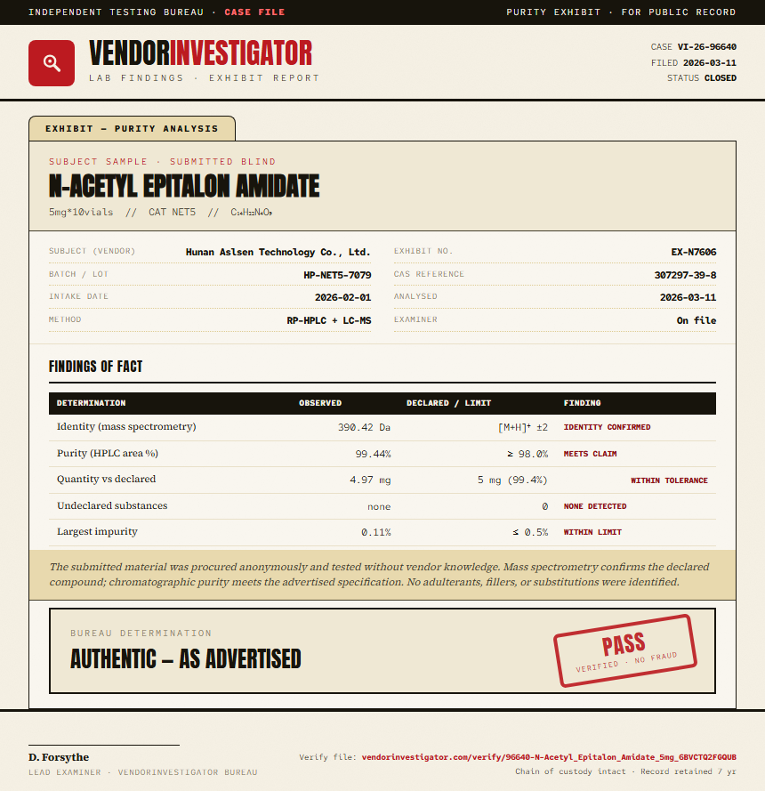 N-Acetyl Epitalon Amidate Purity (HPLC) report by VendorInvestigator
