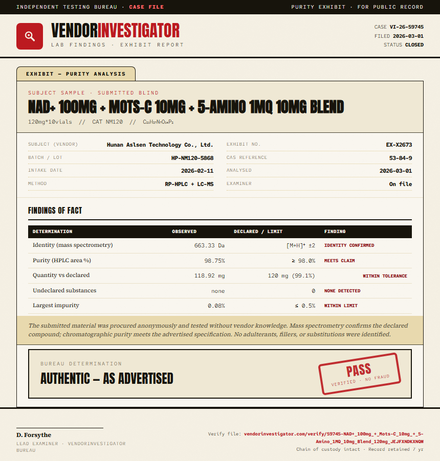 NAD+ 100mg + Mots-C 10mg + 5-Amino 1MQ 10mg Blend Purity (HPLC) report by VendorInvestigator