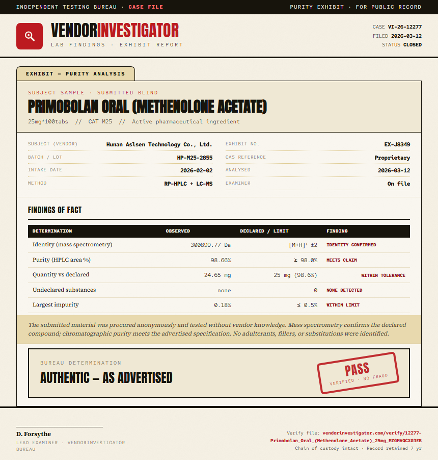 Primobolan Oral (Methenolone Acetate) Purity (HPLC) report by VendorInvestigator