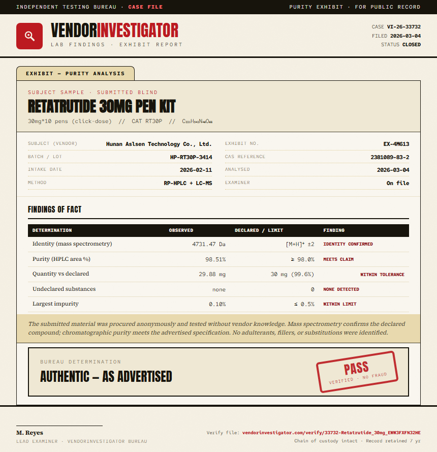 Retatrutide 30mg Pen Kit Purity (HPLC) report by VendorInvestigator